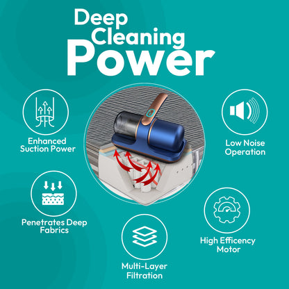 CleanSleep Pro™-Sanitizing Vacuum Cleaner